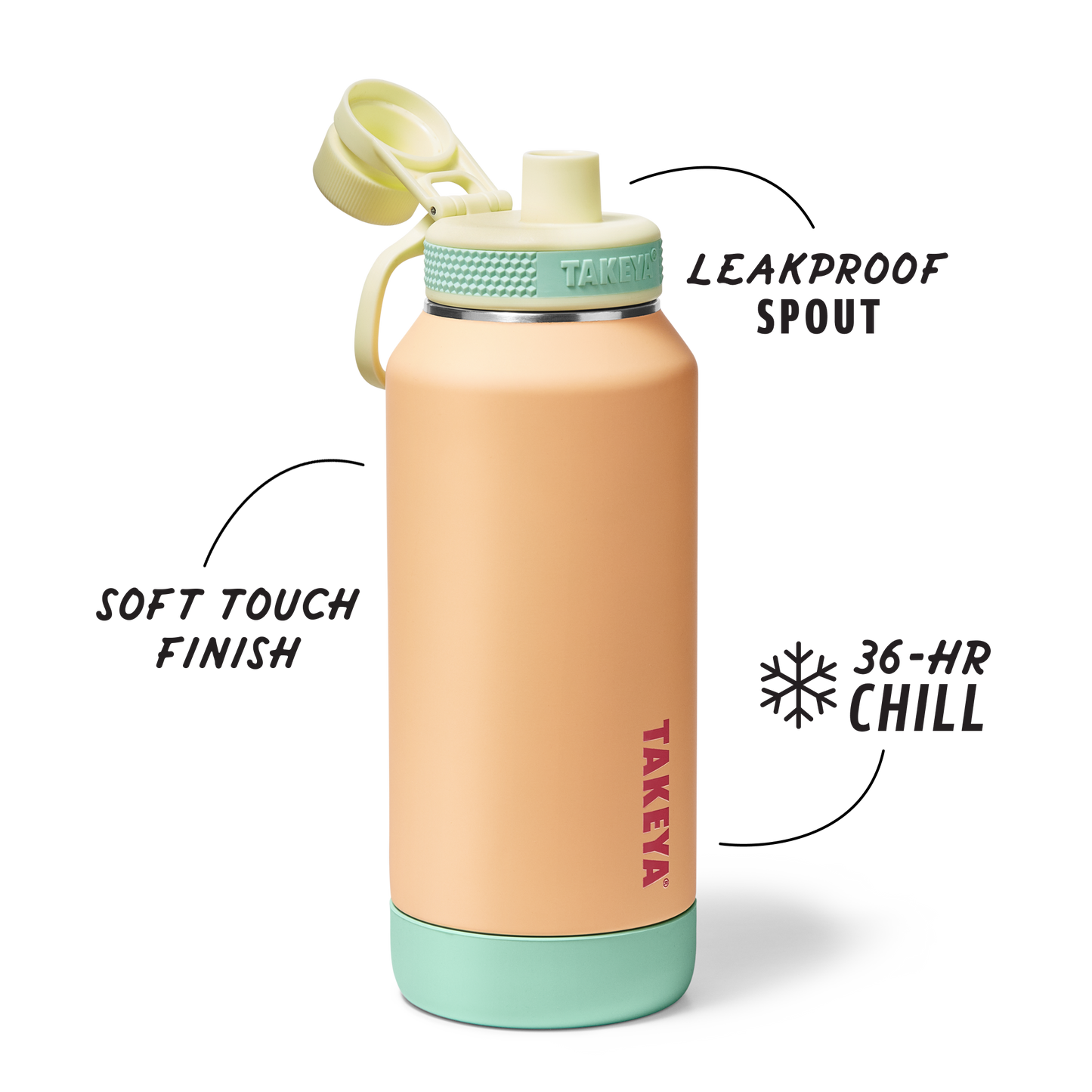 sport-soft-touch-water-bottle-with-spout-lid-t5 TKS_SP25_SoftTouch_SptBtl_PeachJelly_32oz_51376_v2_sRGB_SHD-Callout.png