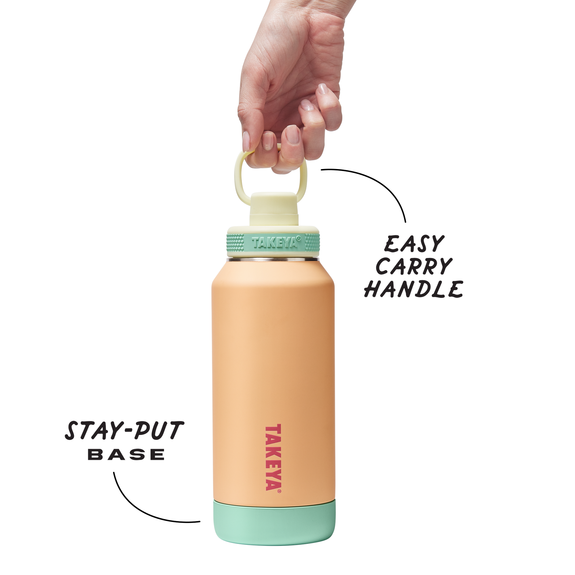 sport-soft-touch-water-bottle-with-spout-lid-t5 TKS_SP25_SoftTouch_SptBtl_PeachJelly_32oz_51376_v3_sRGB-Callout.png