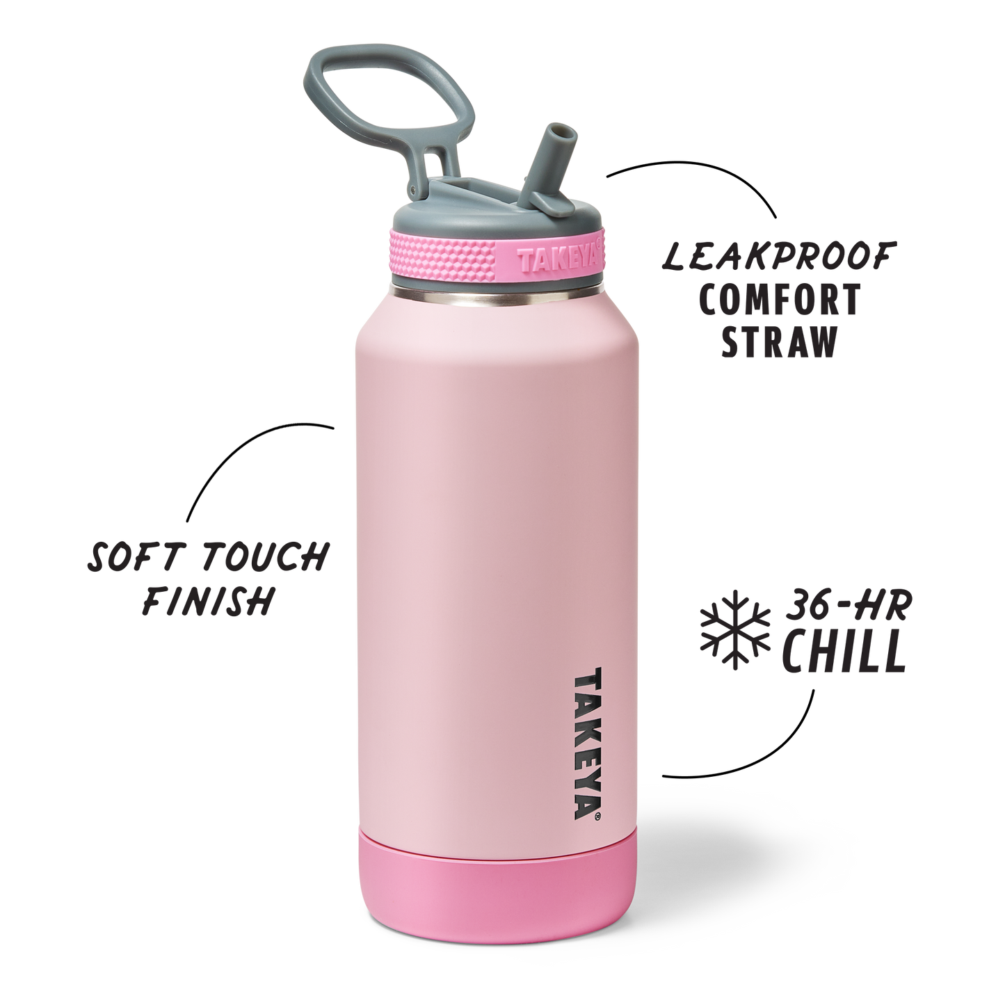 sport-soft-touch-water-bottle-with-straw-lid-b3 TKS_SP25_SoftTouch_StwBtl_PinkJelly_32oz_51378_v2_sRGB_SHD-Callout.png