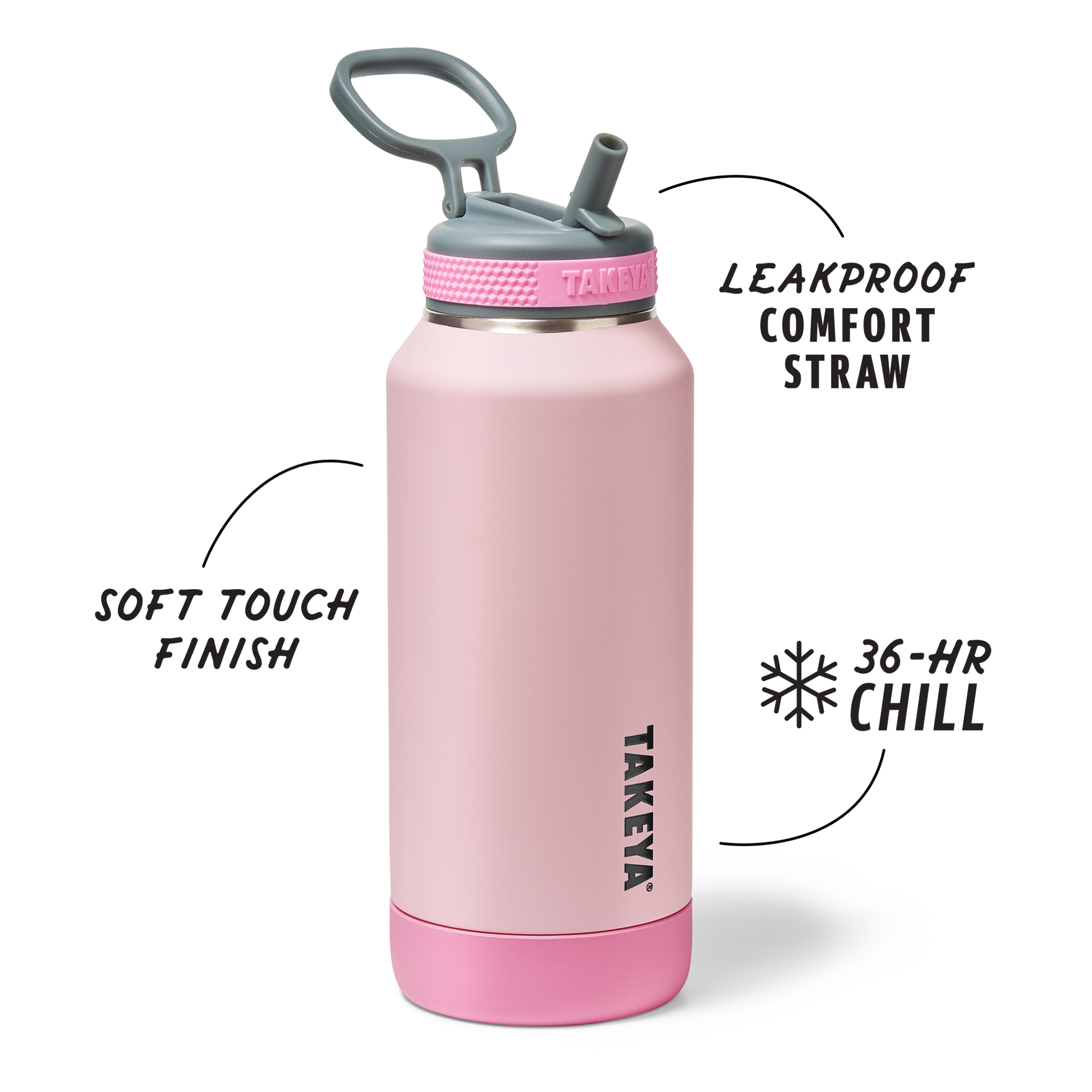 sport-soft-touch-water-bottle-with-straw-lid-b3 TKS_SP25_SoftTouch_StwBtl_PinkJelly_32oz_51378_v2_sRGB_SHD-Callout.png